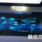 LED顯示大屏紅外觸摸 框 LED觸摸屏安裝方式